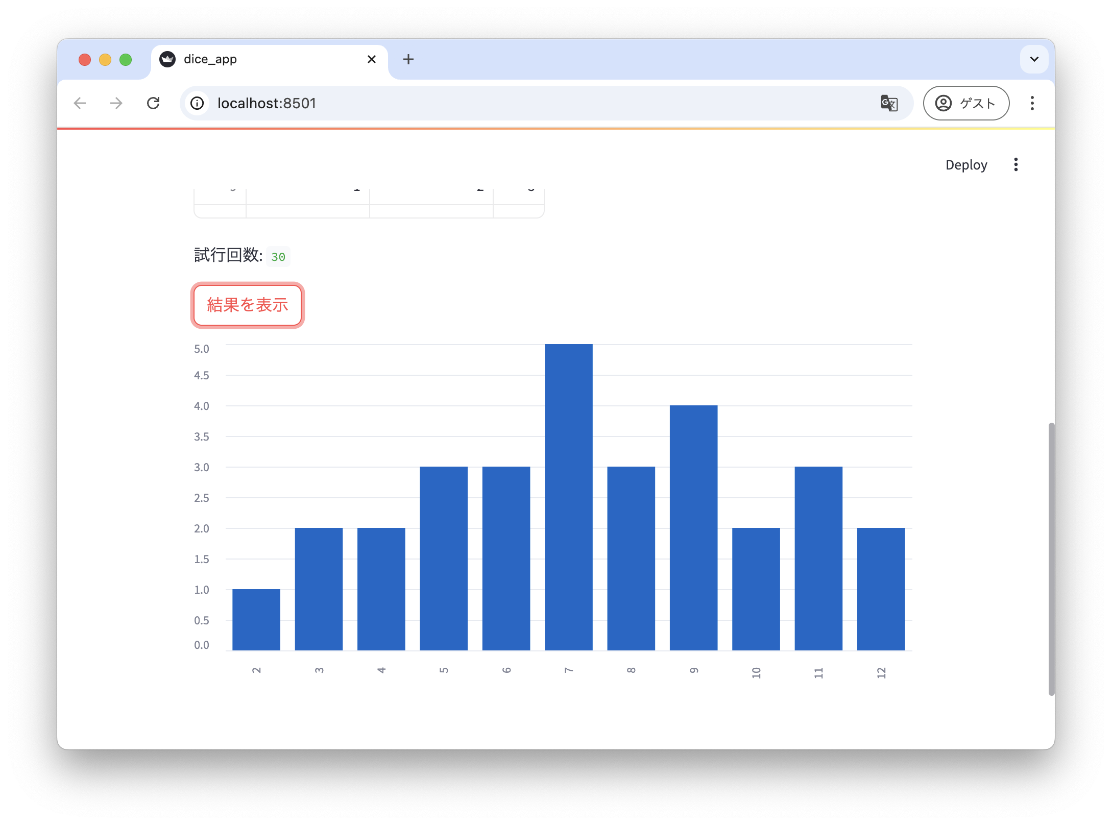 30回サイコロを振った結果を棒グラフで表示